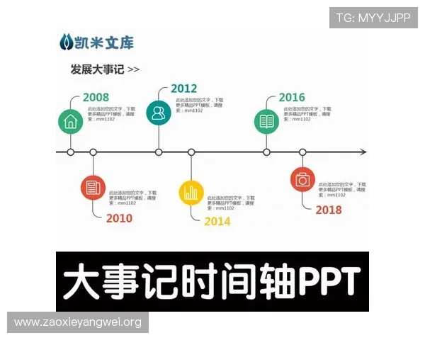 亚星平台的历史背景和发展历程，了解其成长轨迹