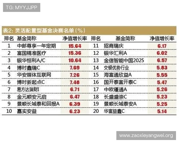 学习百家乐口诀的正确方法，提升你的游戏策略和赢面，成为赌场中的赢家