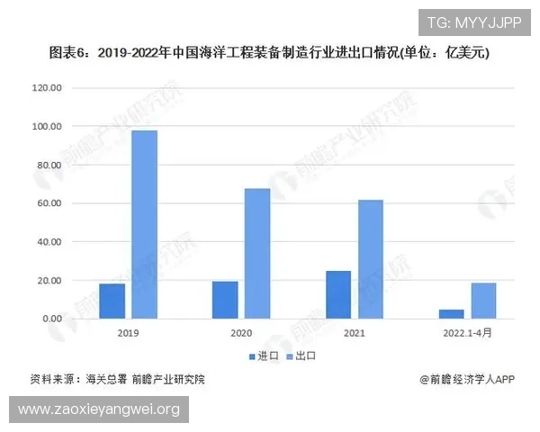 深入了解亚星集团最新动态及其在行业中的竞争优势